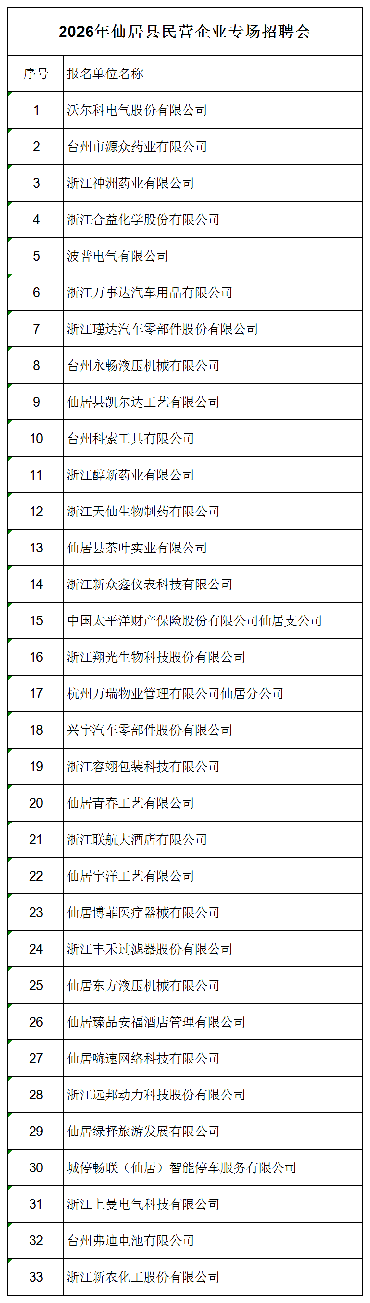 4.15招聘会名单.png
