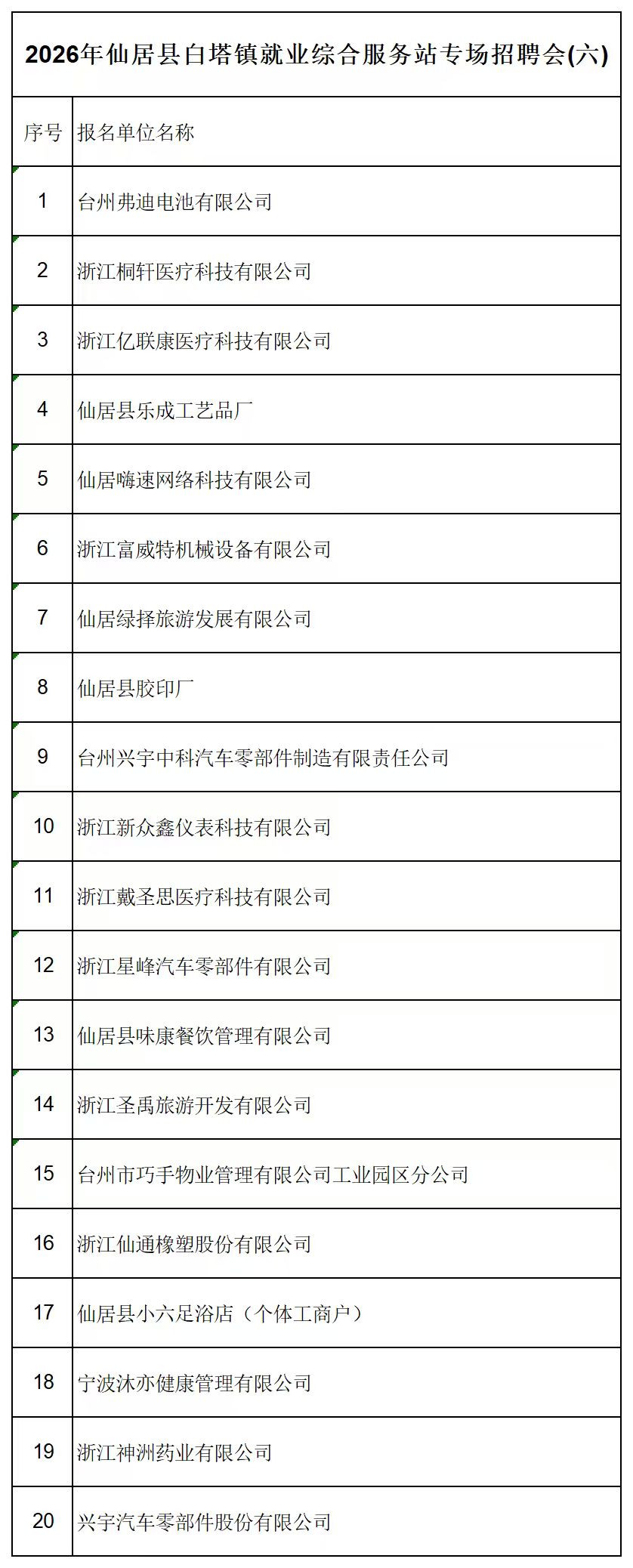 5.28企业名单.jpg