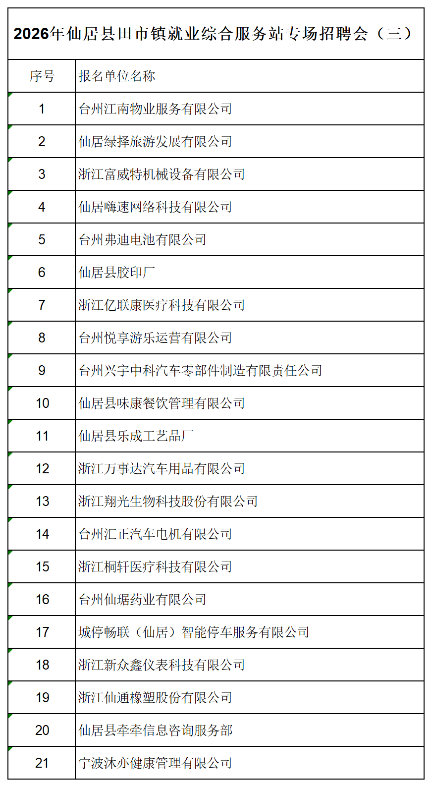 1780889387498385.png 6.12企业名单_Sheet1.png