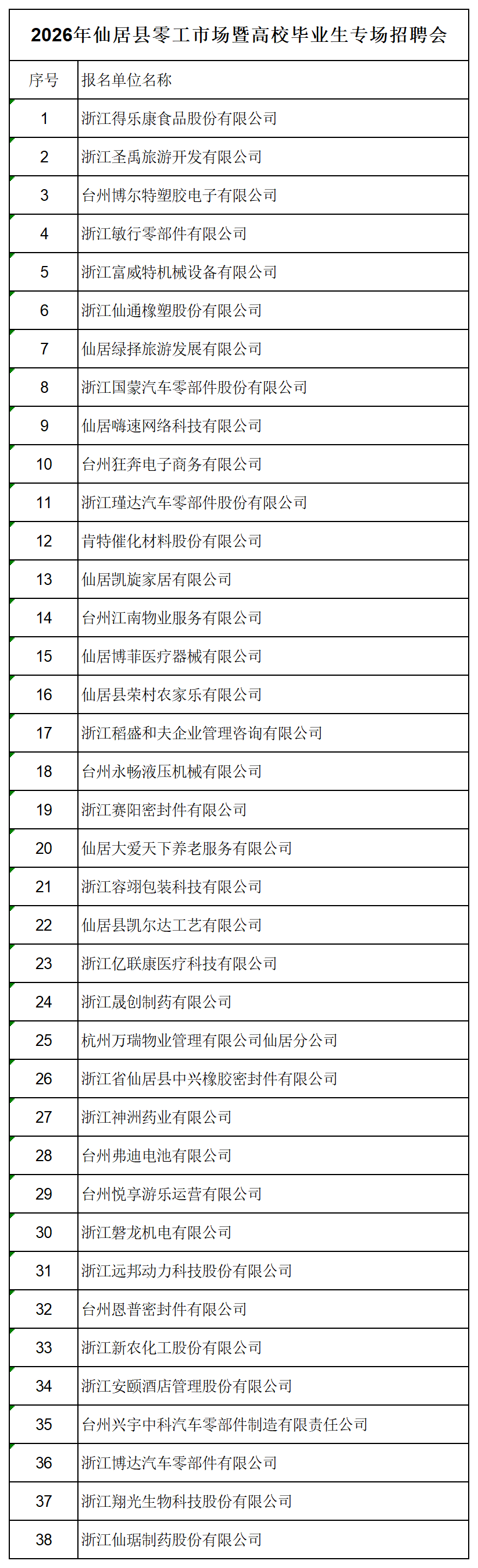 1781075072687490.png 6.15企业报名名单_Sheet1.png